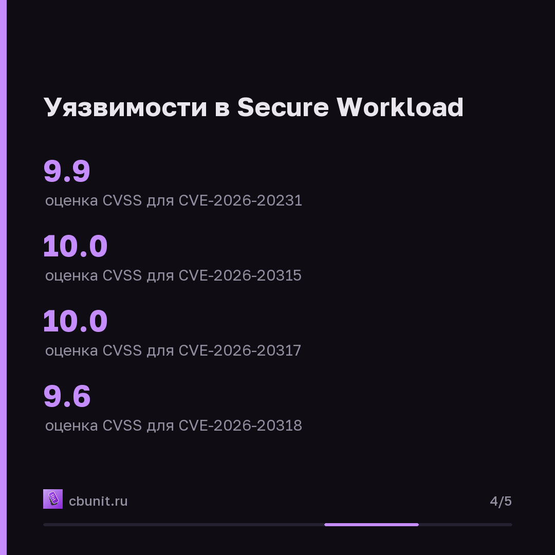 Cisco устранила девять уязвимостей в Crosswork и Secure Workload, пять из них — критические — карточка 4 из 5
