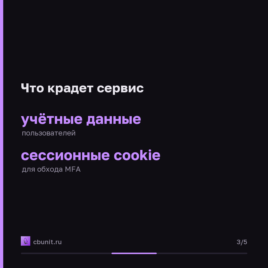 NovaCookies крадет сессии Microsoft 365 за $320 в месяц — карточка 3 из 5