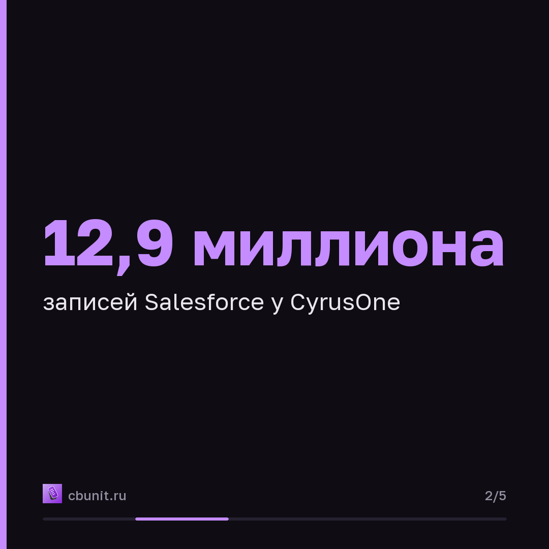 Хакеры ShinyHunters похитили данные оператора дата-центров CyrusOne — карточка 2 из 5