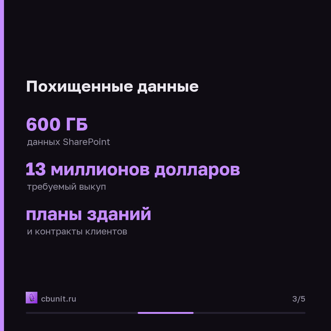 Хакеры ShinyHunters похитили данные оператора дата-центров CyrusOne — карточка 3 из 5