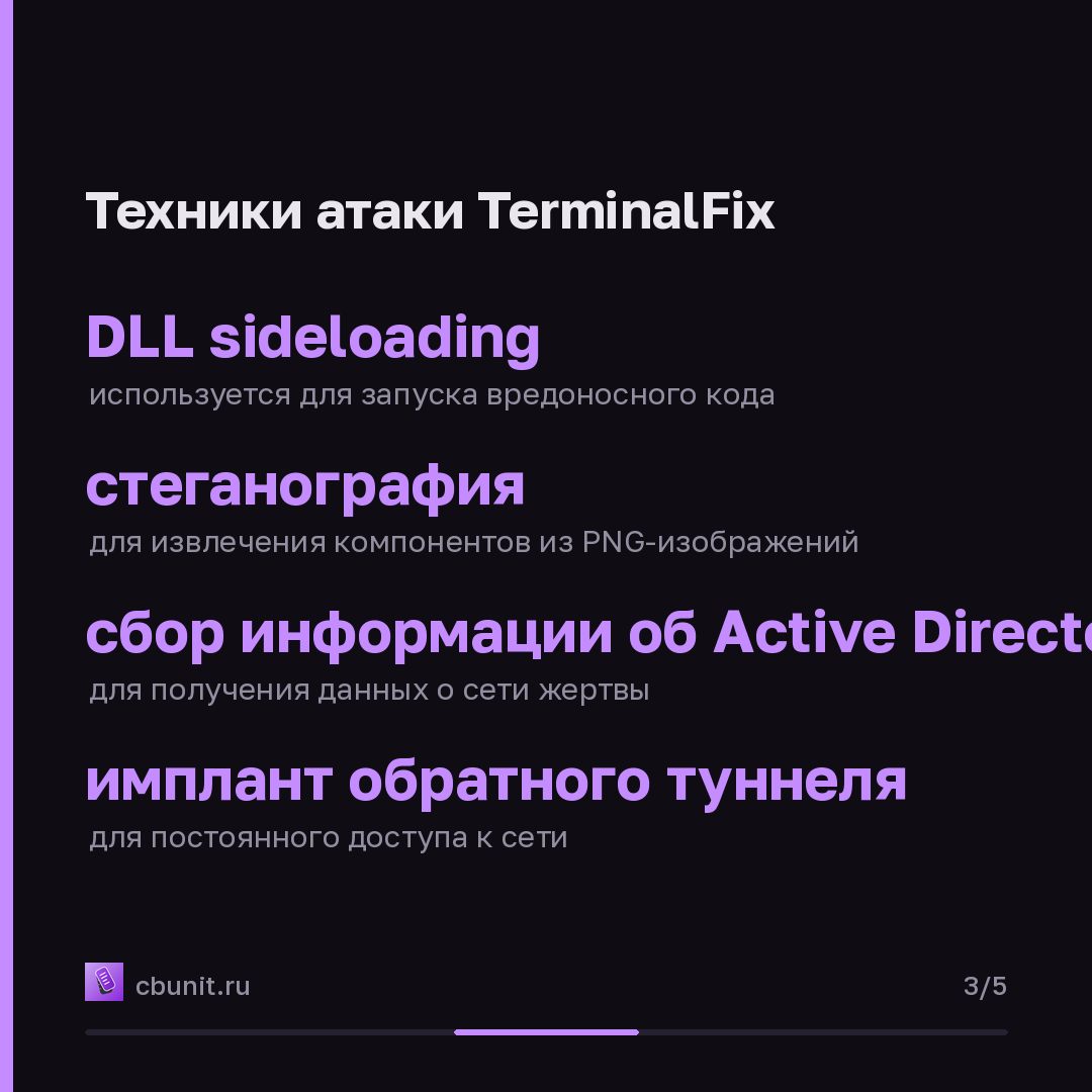 TerminalFix разворачивает обратный туннель через многоступенчатое вторжение — карточка 3 из 5