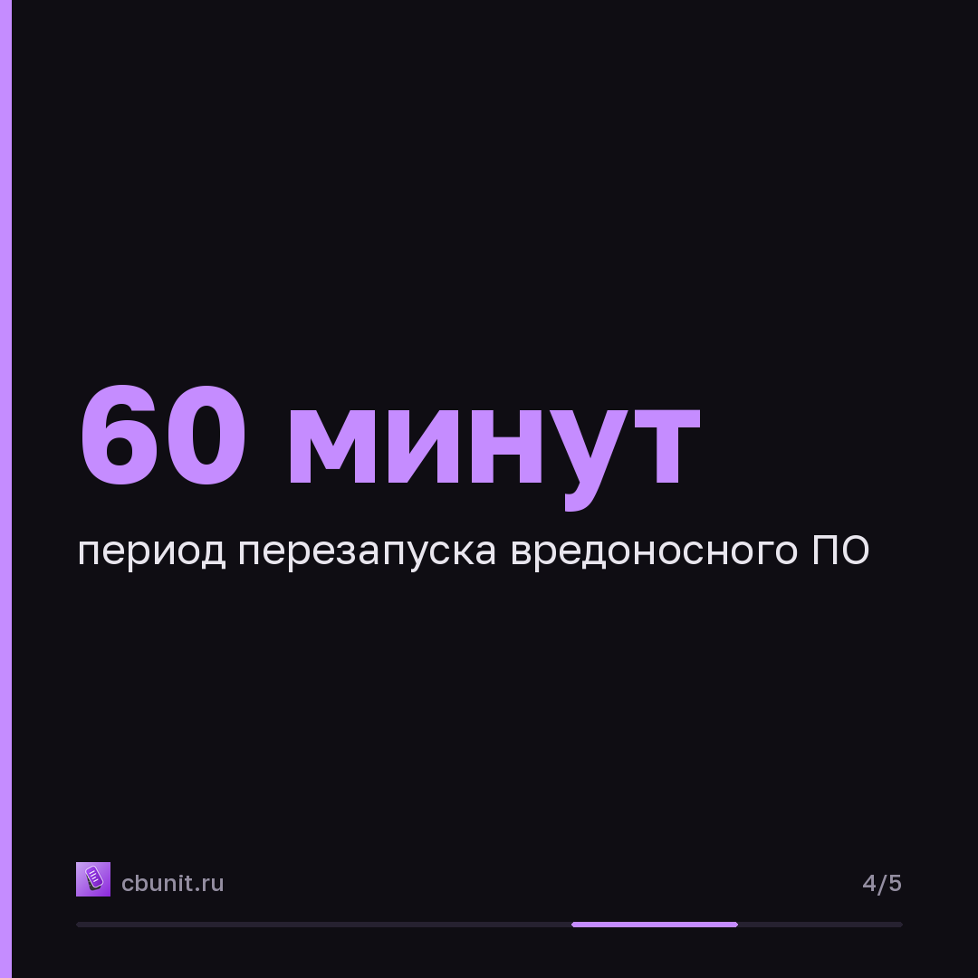 TerminalFix разворачивает обратный туннель через многоступенчатое вторжение — карточка 4 из 5