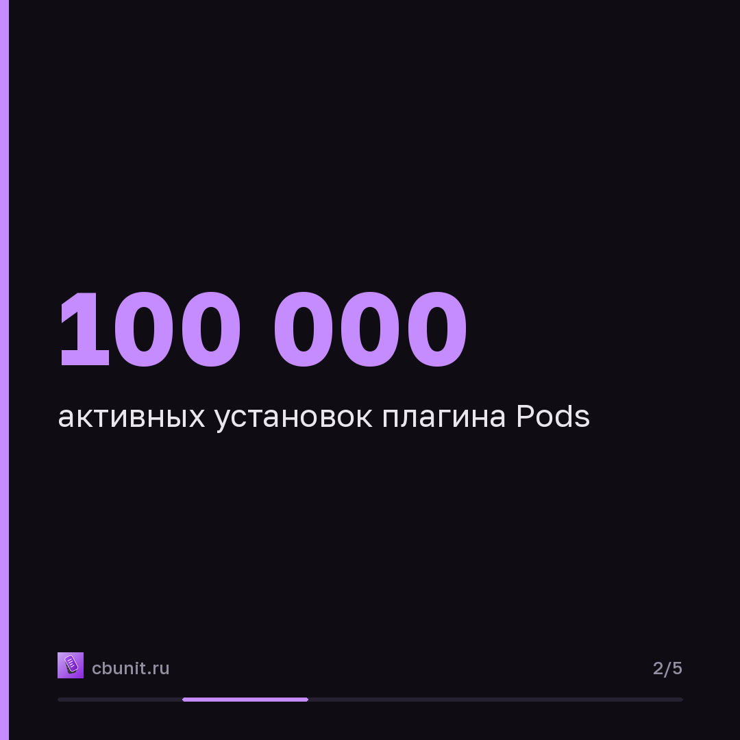 Уязвимость в Pods позволяет получить права администратора WordPress — карточка 2 из 5