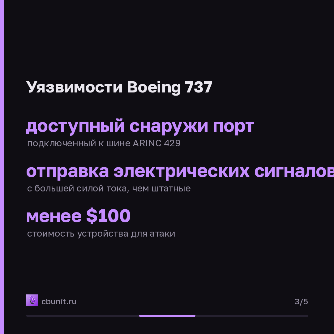 Boeing 737 взломали через порт: атака Bus Driver подменяет данные полета — карточка 3 из 5