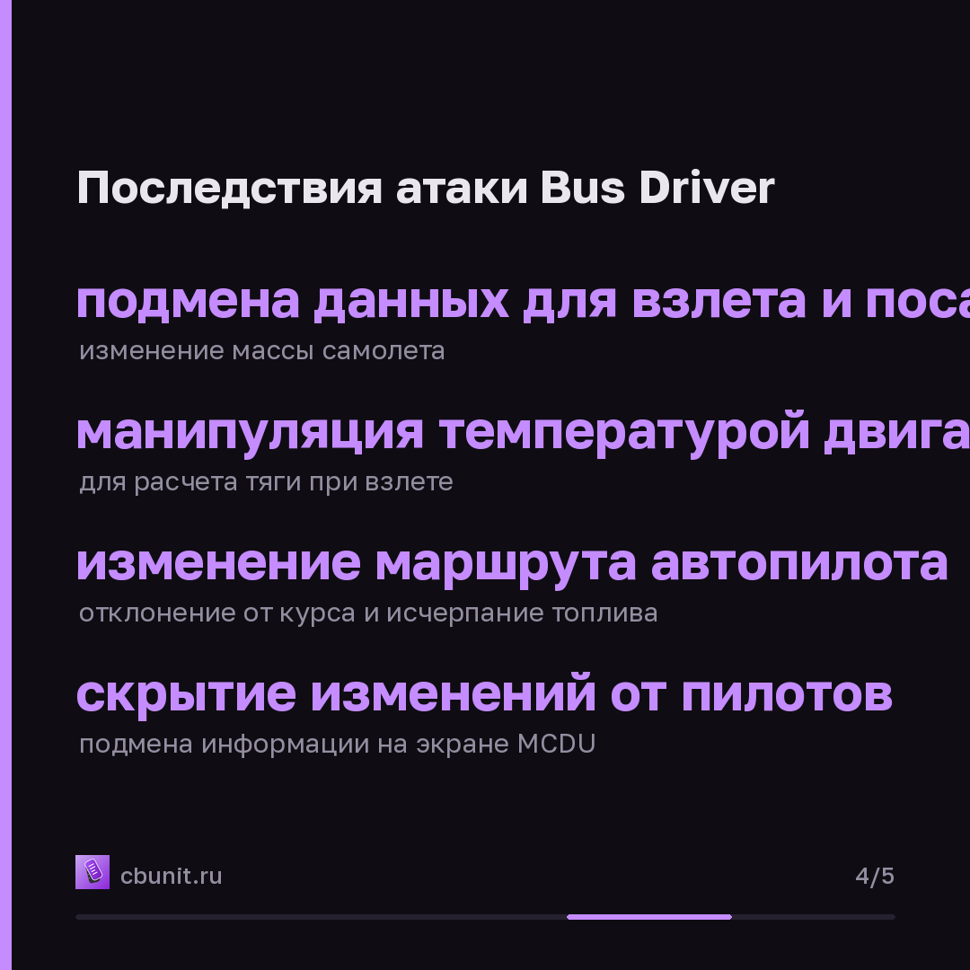 Boeing 737 взломали через порт: атака Bus Driver подменяет данные полета — карточка 4 из 5