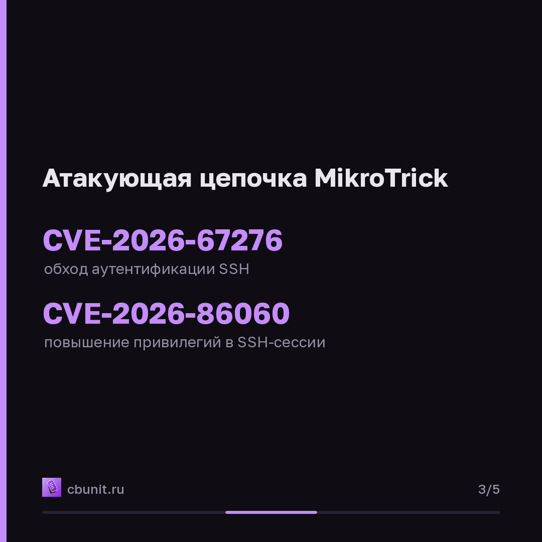 MikroTik RouterOS: уязвимость нулевого дня позволяет получить root-доступ без пароля — карточка 3 из 5