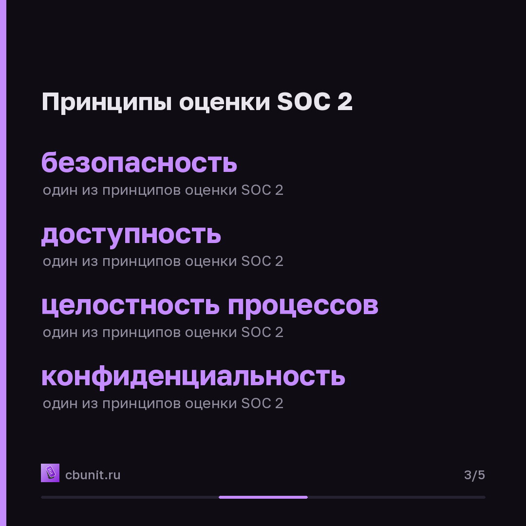 «Лаборатория Касперского» подтвердила безопасность разработки антивирусов аудитом SOC 2 — карточка 3 из 5