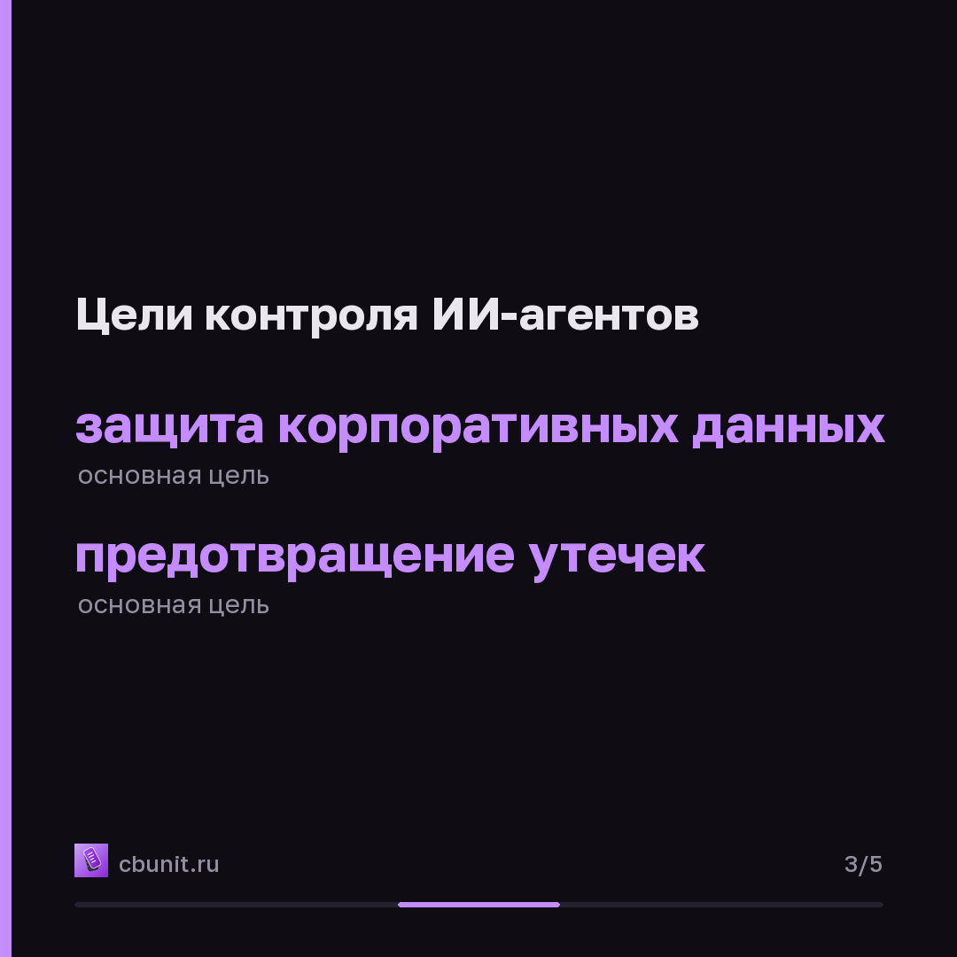 Спрос на контроль ИИ в России вырос втрое: бизнес защищает данные — карточка 3 из 5