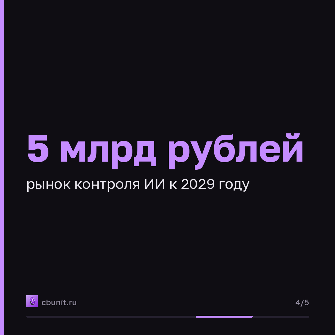Спрос на контроль ИИ в России вырос втрое: бизнес защищает данные — карточка 4 из 5