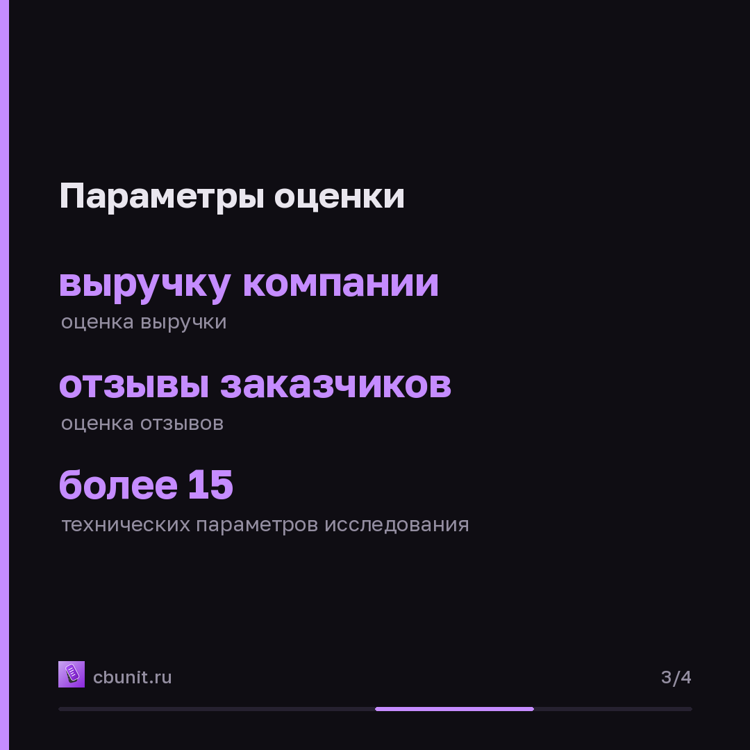 «Квадрант Технологий»: ИнфоТеКС — лидер российского рынка NGFW — карточка 3 из 4