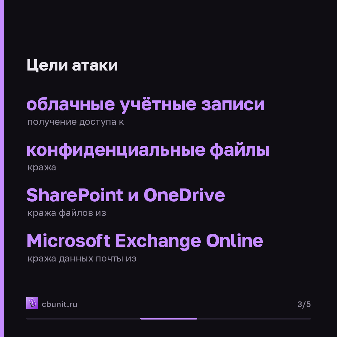Microsoft Cloud: фишинг с поддельными IT-звонками крадёт учётные записи — карточка 3 из 5