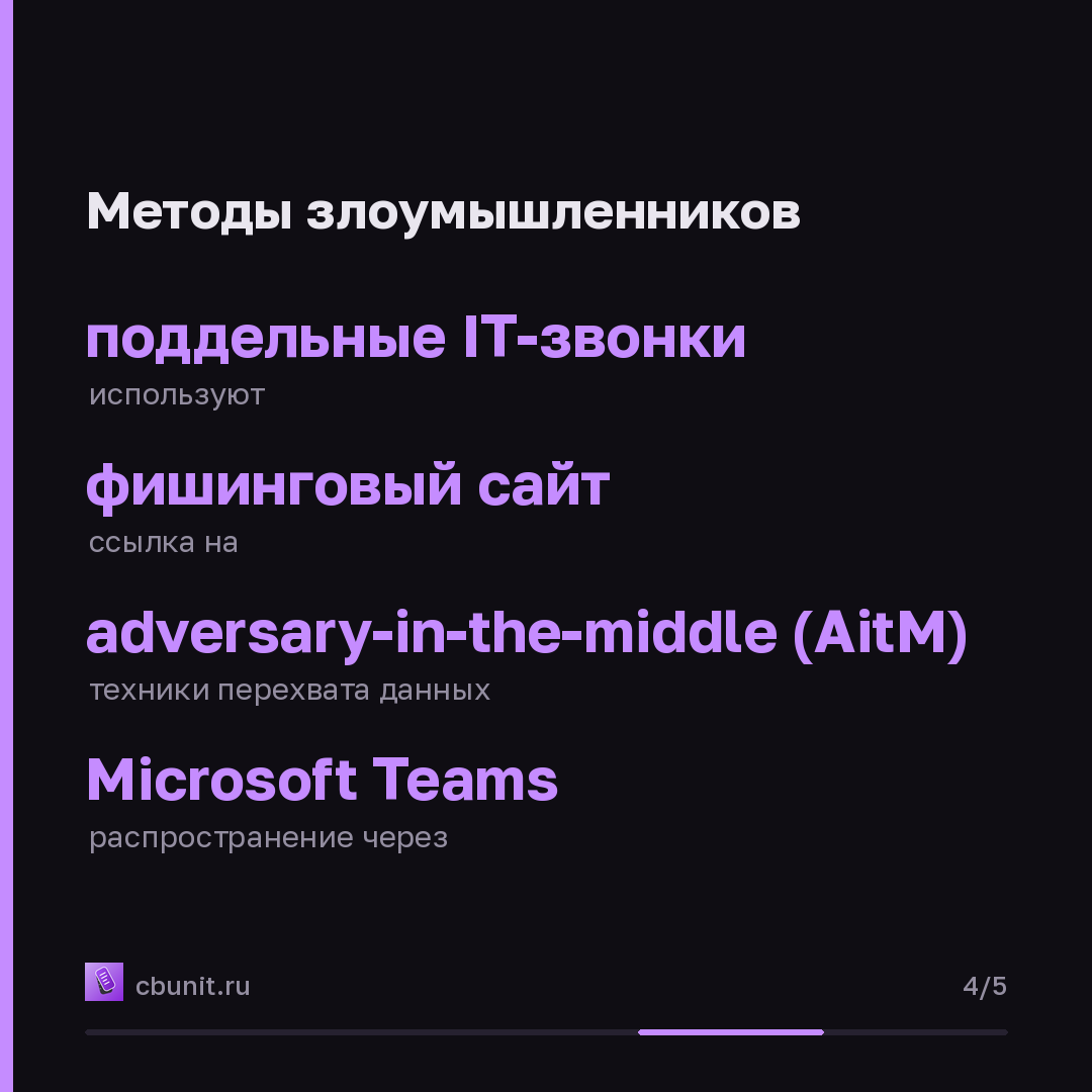 Microsoft Cloud: фишинг с поддельными IT-звонками крадёт учётные записи — карточка 4 из 5