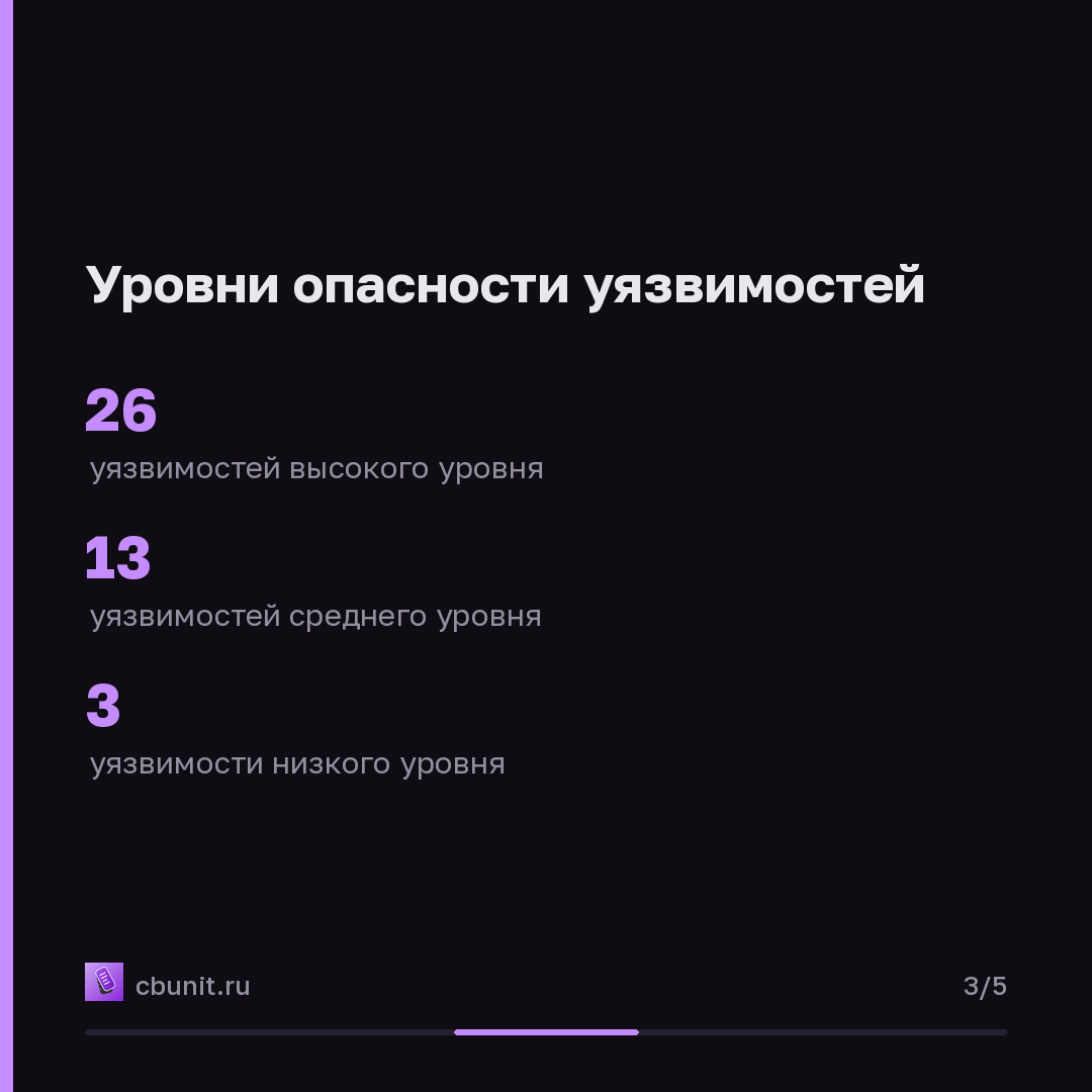 Google закрыла 42 уязвимости в Chrome, включая критические RCE — карточка 3 из 5