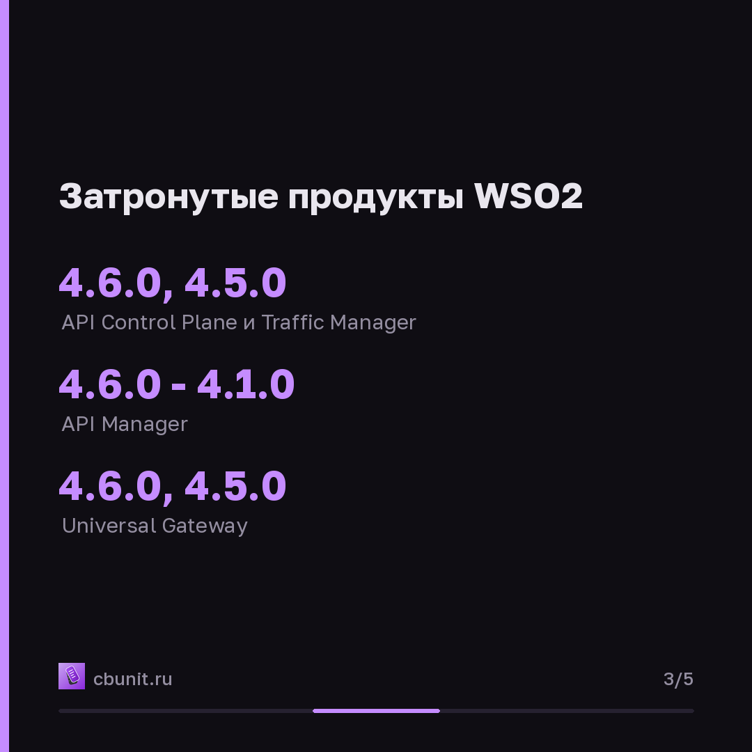 WSO2 API Manager: обнаружена эксплуатация уязвимости JWT-обхода с поддельными токенами — карточка 3 из 5