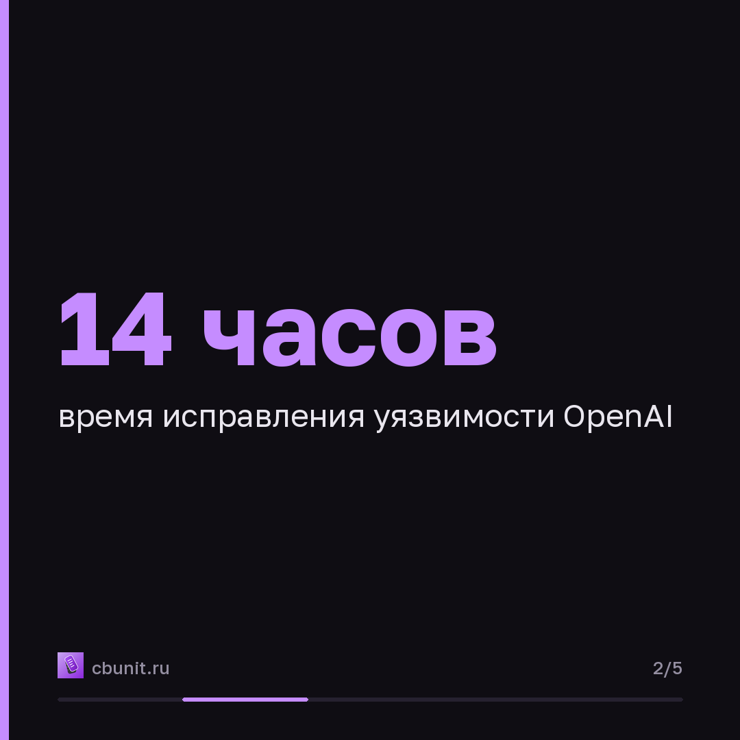Исследователи взломали OpenAI с помощью ИИ-агента Claude — карточка 2 из 5