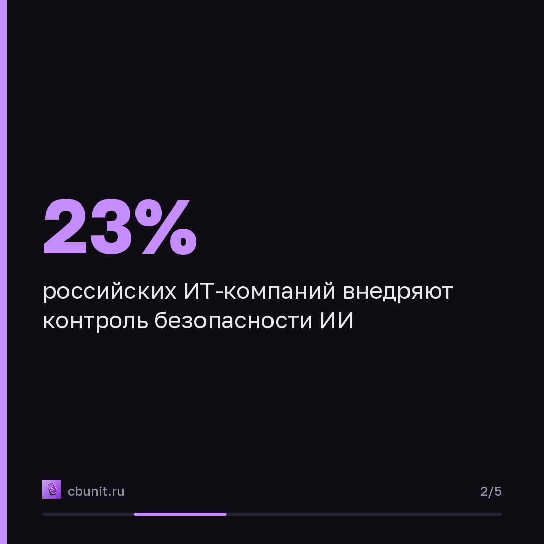 В России внедрение ИИ втрое опережает развитие его защиты — карточка 2 из 5