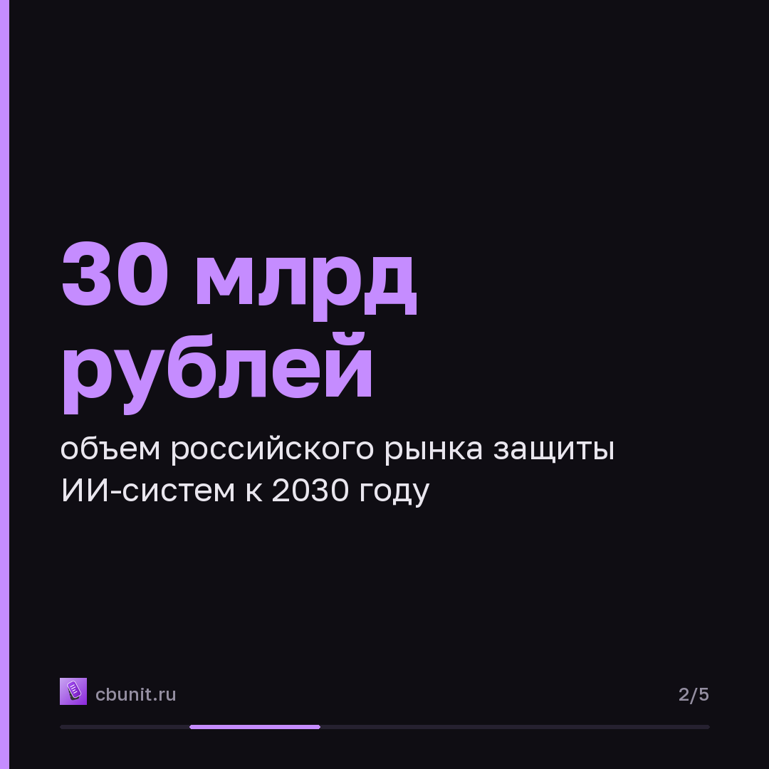 Yandex B2B Tech выводит на рынок решение для комплексной защиты ИИ-систем — карточка 2 из 5