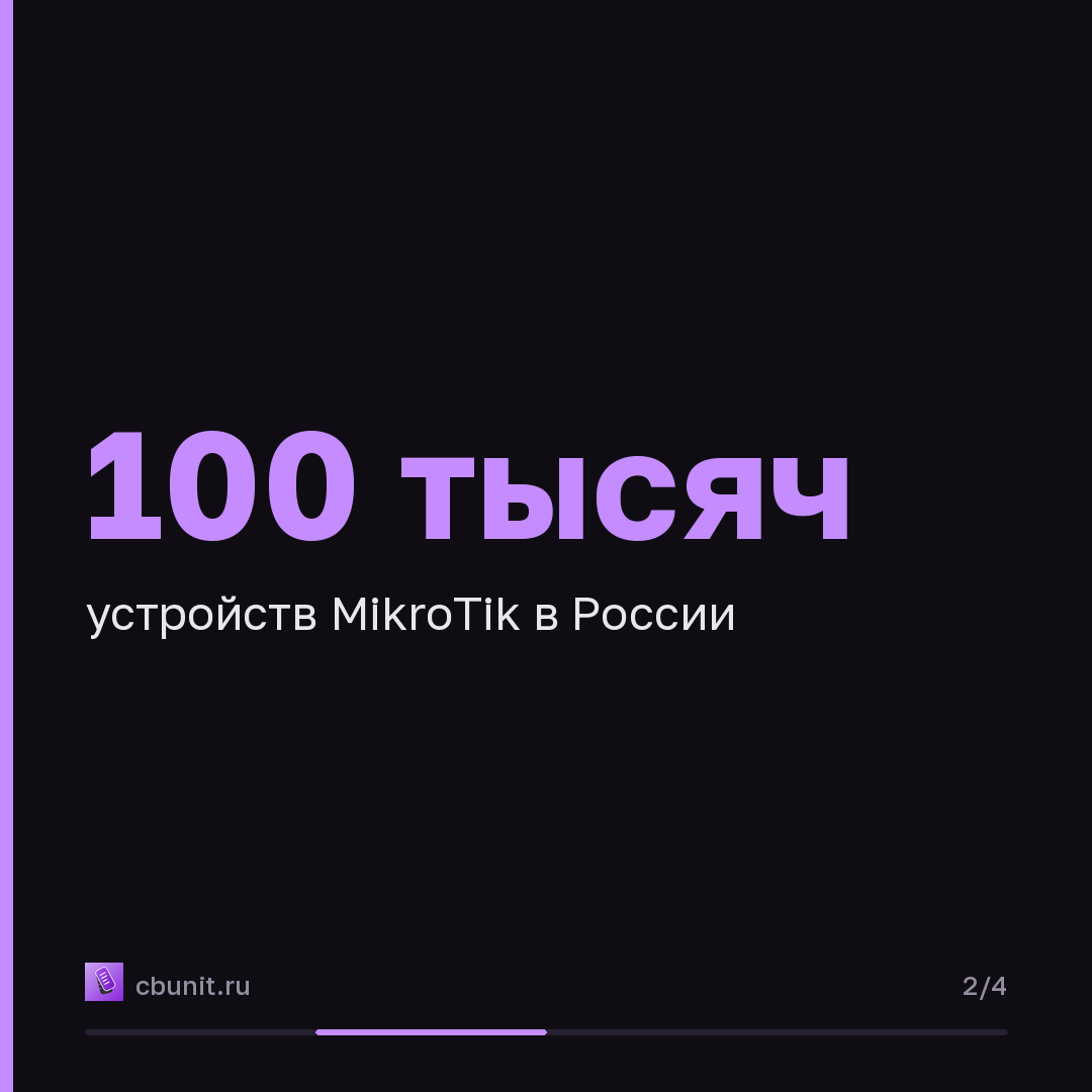 Около 100 тысяч роутеров MikroTik в России под проверкой из-за критических уязвимостей — карточка 2 из 4