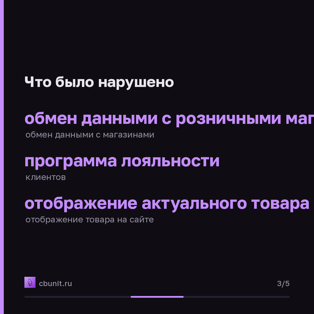 «Лаборатория Касперского» помогла FINN FLARE устранить последствия кибератаки — карточка 3 из 5