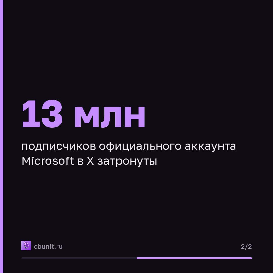 Аккаунт Microsoft в X взломали для мошенничества с криптовалютой Clippy — карточка 2 из 2