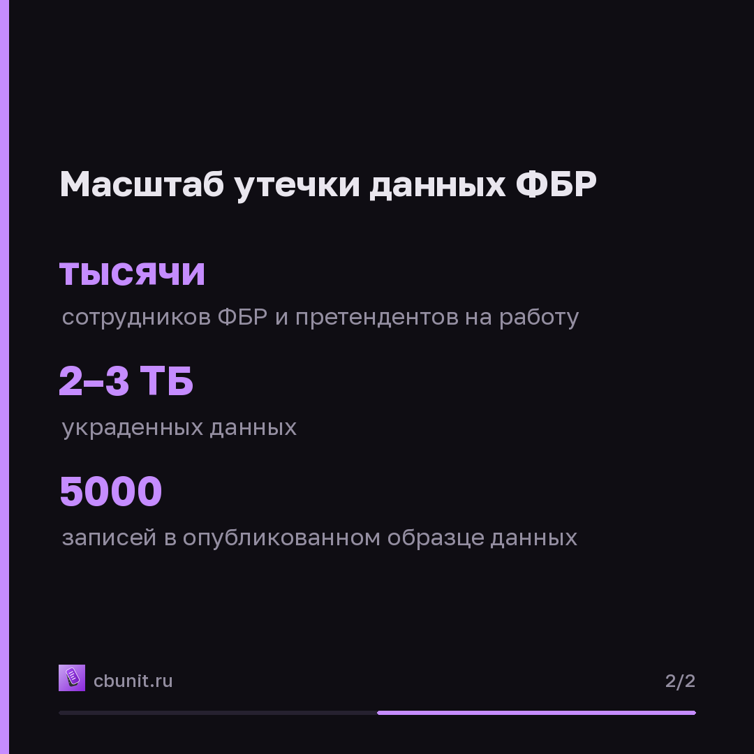 ФБР уволило подрядчика Accenture из-за просроченного патча Oracle PeopleSoft — карточка 2 из 2