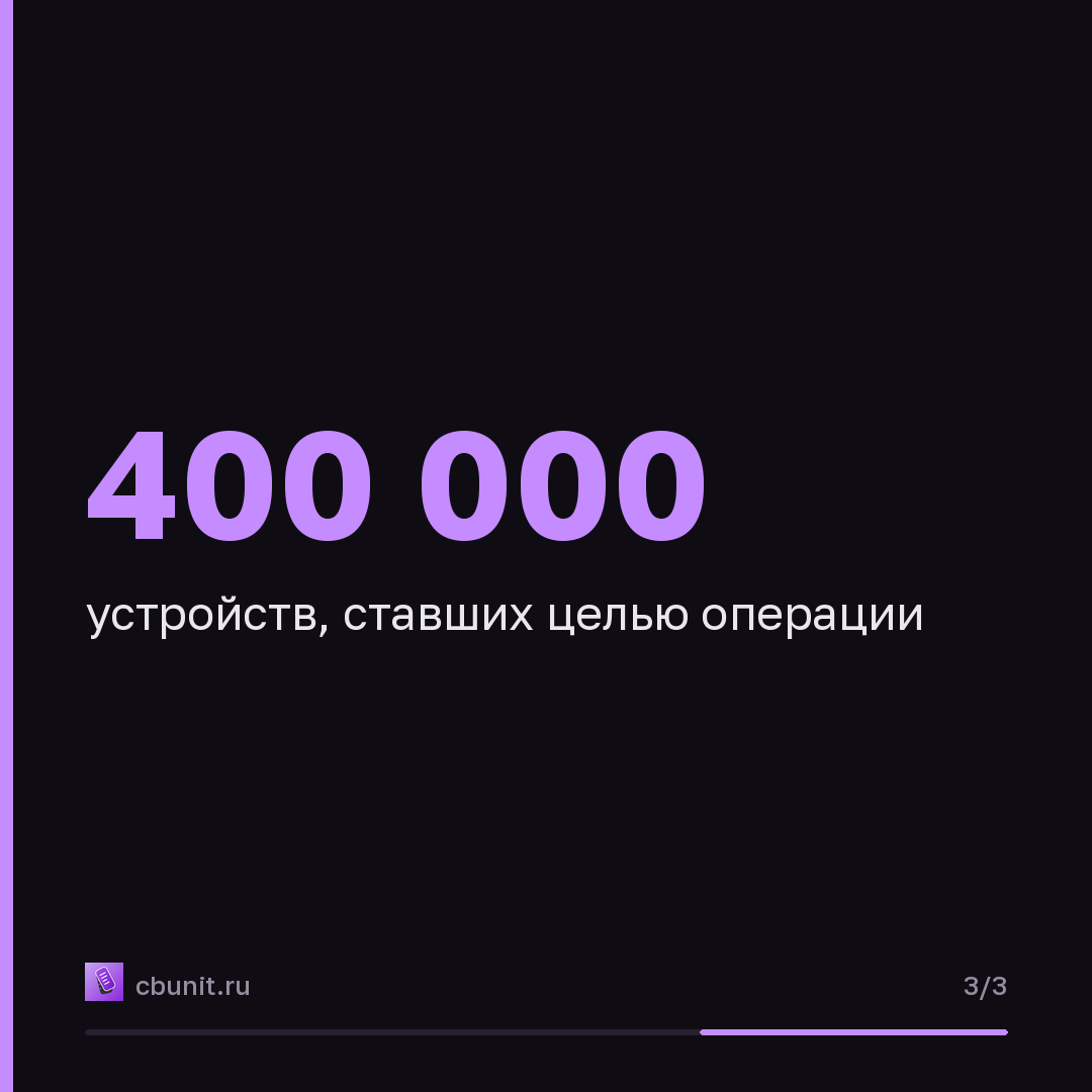 FortiBleed продолжает атаки на Fortinet, приводя к блокировкам и шифровальщикам — карточка 3 из 3