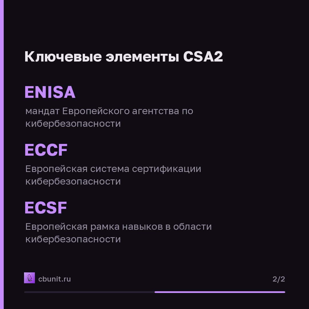 ЕС пересматривает законодательство о кибербезопасности: ключевые выводы ISACA — карточка 2 из 2