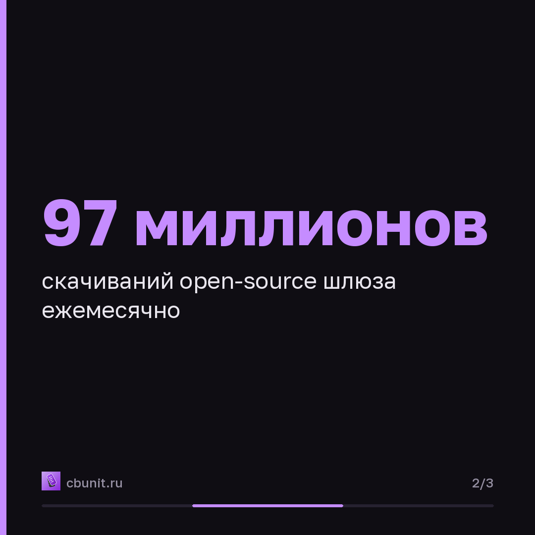 В шлюзе LiteLLM нашли уязвимости, позволяющие захватить контроль — карточка 2 из 3