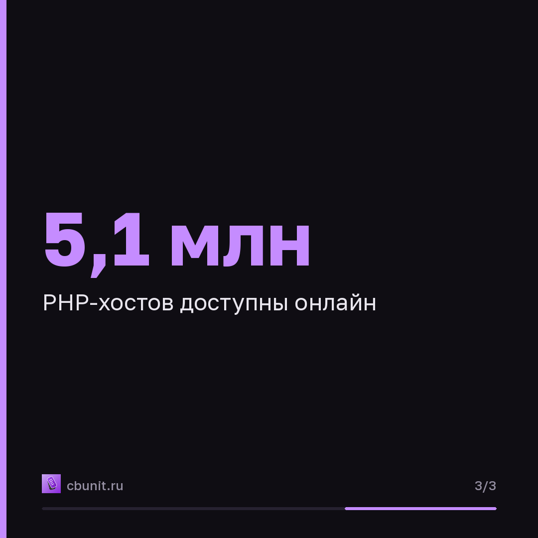 PHP: новая RCE-уязвимость без патча требует ручного устранения — карточка 3 из 3