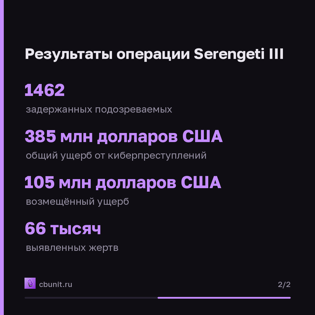 «Лаборатория Касперского» помогла Интерполу задержать 1462 киберпреступника в Африке — карточка 2 из 2