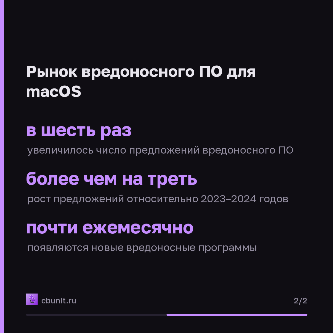 Число вредоносных программ для macOS выросло в шесть раз — карточка 2 из 2